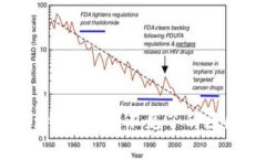 解决imtoken钱包里钱不见了的原因及处理方法