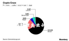怎么把币转到imtoken钱包关键词imtoken, 加密货币