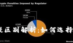 思考一个符合大众和的 imToken钱包矿工费快慢区别