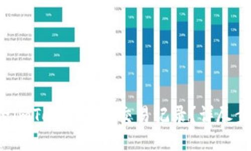  如何删除imToken钱包交易记录？详尽步骤与指南