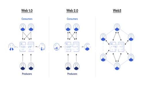 钱包和imtoken是现代数字经济中不可或缺的部分。用户常常在寻找安全方便的数字资产管理工具，其中imToken作为一个知名的钱包应用，吸引了大量的用户。本文将深入探讨钱包和imToken的概念、功能以及相关的问题，帮助用户更好地理解如何使用它们来管理自己的数字资产。

深入了解钱包与imToken：数字资产管理的最佳选择