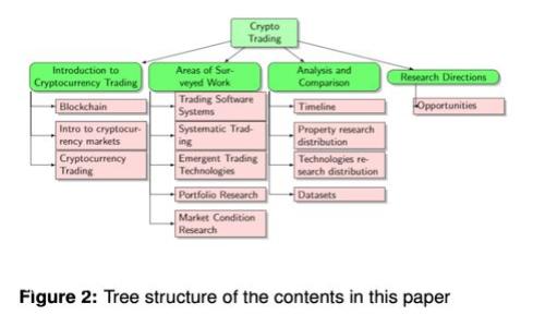 揭秘拥有闪兑功能的冷钱包：安全性与便捷性的完美结合