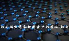 imToken钱包 是一款广受欢迎的数字资产管理工具，