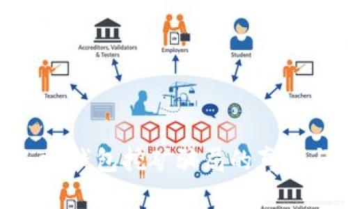 揭开imtoken钱包挖矿骗局的真相与防范指南