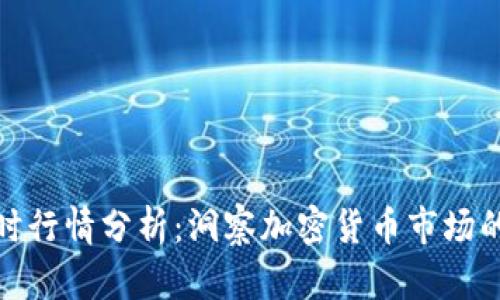 : 币圈实时行情分析：洞察加密货币市场的风云变幻