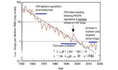 如何使用imToken钱包轻松收款：详细步骤与指南