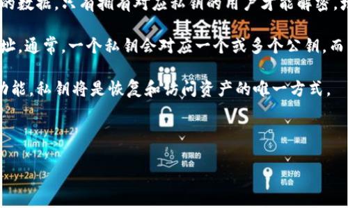 私钥是加密货币、区块链技术及数字签名等领域中的一个重要概念。私钥通常用于以下几个方面：

1. **身份验证**：私钥用于确认用户的身份，确保交易的有效性。通过使用私钥的数字签名，可以证明特定的用户拥有发送交易所需的权限。

2. **交易签名**：在加密货币的交易中，私钥用于签署交易。用户使用私钥对交易数据进行签名，网络通过对应的公钥验证签名的有效性，从而确保交易的安全。

3. **数据加密**：私钥也可用于数据加密。通过私钥加密的数据，只有拥有对应私钥的用户才能解密，增强了数据的安全性。

4. **生成地址**：在加密货币中，私钥还可以用于生成地址。通常，一个私钥会对应一个或多个公钥，而公钥又可以进一步生成钱包地址。

5. **恢复资产**：如果用户丢失了访问加密货币钱包的功能，私钥将是恢复和访问资产的唯一方式。

接下来，我们将深入探讨以下内容以及相关问题：

私钥的功能与安全性解读