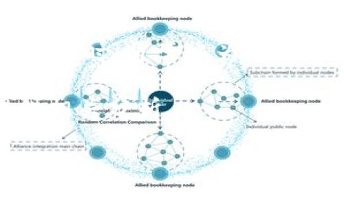 冷钱包钱被转走是一个极具敏感性的问题，涉及到加密货币领域中的安全性、私密性和技术风险。许多用户在选择使用冷钱包（即离线钱包）时，通常以为此方式能够为其数字资产提供最高的安全级别。然而，实际操作中，如果没有采取适当的安全措施，冷钱包中的资产仍然可能面临失窃的风险。

接下来我们将深入探讨这一主题，包括冷钱包的定义、工作原理、风险因素以及如何保障其安全。此外，我们还将回答5个常见问题，并提供相关分析。

冷钱包里的钱为什么会被转走？了解加密货币安全的真相