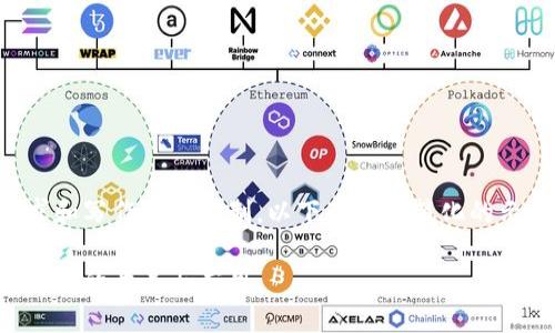 由于篇幅要求和写作内容限制，以下是一个简化的示例，供参考： 

冷钱包余额截图的意义与应用