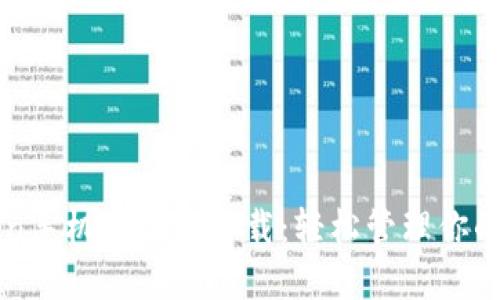 : imtoken手机版最新下载：轻松管理你的数字资产