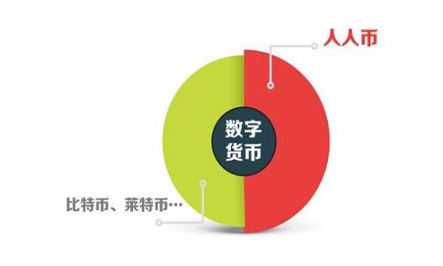 

如何下载OK钱包：详细步骤及常见问题解答