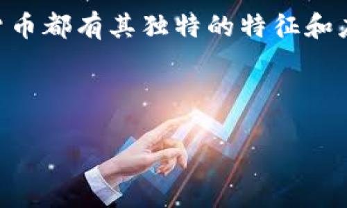 币圈，即数字货币圈，是指与数字货币相关的社区、市场和技术的集合体。近年来，随着比特币、以太坊等数字货币的迅猛发展，越来越多的人开始关注这一领域并积极参与其中。币圈不仅包括交易数字货币，还涵盖了区块链技术、ICO、DeFi（去中心化金融）、NFT（非同质化代币）等多种概念，构成了一个复杂而充满活力的生态系统。

在了解币圈的意义之前，我们首先要明确数字货币的概念。数字货币是指以数字形式存在的货币，通常基于区块链技术，通过加密方法确保安全性和隐私性。与传统货币相比，数字货币具有去中心化、不可篡改、全球可交易等特点，这使得其在全球范围内得到了广泛的应用和认可。

自比特币于2009年诞生以来，币圈经历了多次变革与发展。如今，除了比特币，市面上还有数千种各类数字货币，包括以太坊、狗狗币、Ripple等，每一种货币都有其独特的特征和应用场景。

以下是更深入的内容介绍以及五个相关问题的探讨：

币圈的定义与发展：你需要知道的一切